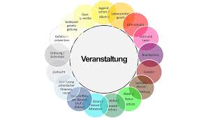 veranstaltung